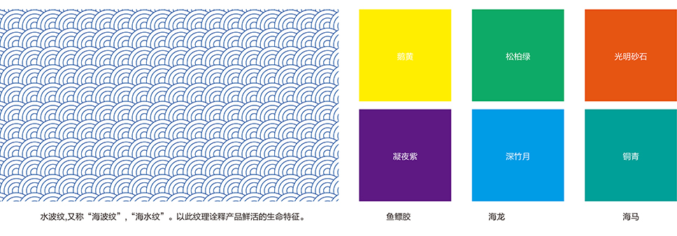 海產品-03 海產品-03